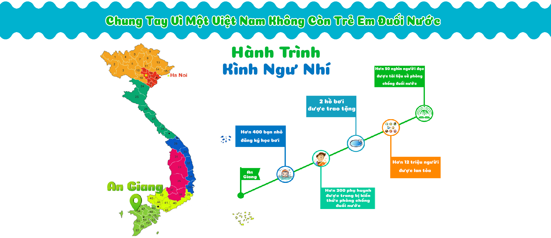 Trang Chủ